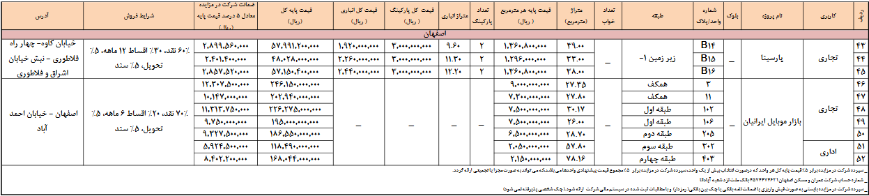 roznameh2